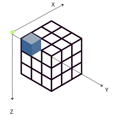 /images/ndim-reductions/3D-cube.png