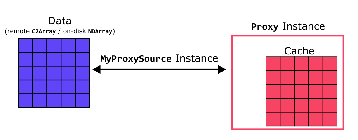 Descripción de la imagen